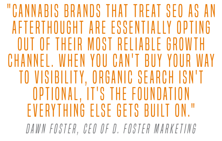 Quote from Dawn Foster: "Cannabis brands that treat SEO as an afterthought are essentially opting out of their most reliable growth channel. When you can't buy your way to visibility, organic search isn't optional — it's the foundation everything else gets built on."
